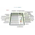萬(wàn)聲達(dá)  T-Kokopa  MX-602 六路調(diào)音臺(tái)